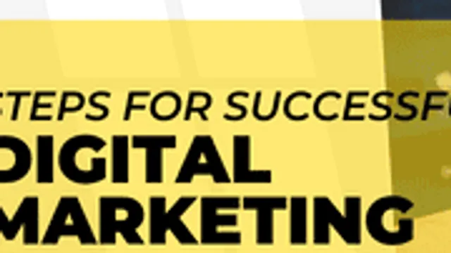 Digital marketing agency in Munich — Digital marketing agency in Munich, Digiency Bengaluru team
