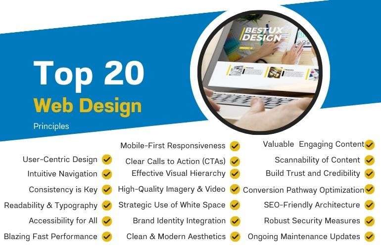 Top 20 Principles to Follow in Web Design for a Stellar Online Presence